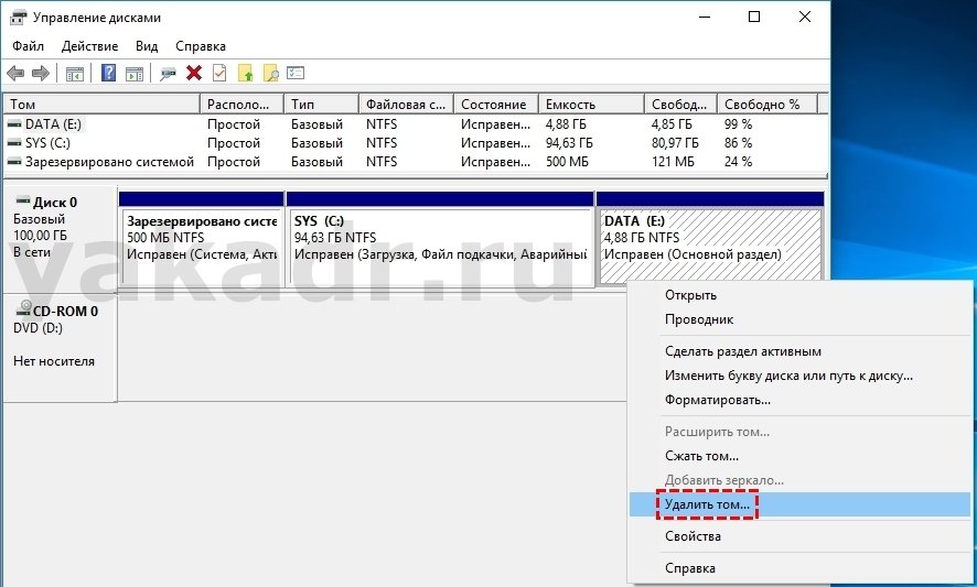 Как раздели жесткий диск. Буква диска зарезервировано системой. Удалить том на жестком диске. Удалить том на жестком диске удалит данные. Путь к диску с.